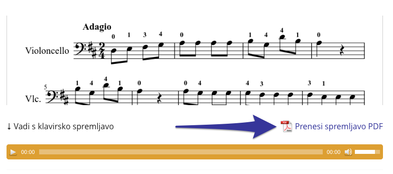 o_prenesi_spremljavo